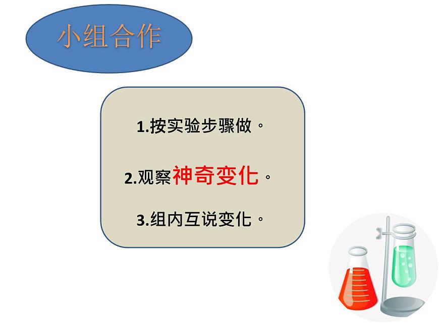 小學(xué)語文人教課標(biāo)版(部編)三年級(jí)下冊(cè)習(xí)作:我做了一項(xiàng)小實(shí)驗(yàn)課件PPT第6頁