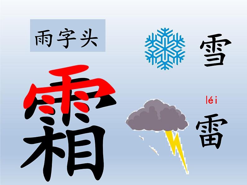 小学语文人教课标版(部编)一年级下册1春夏秋冬 课件第7页