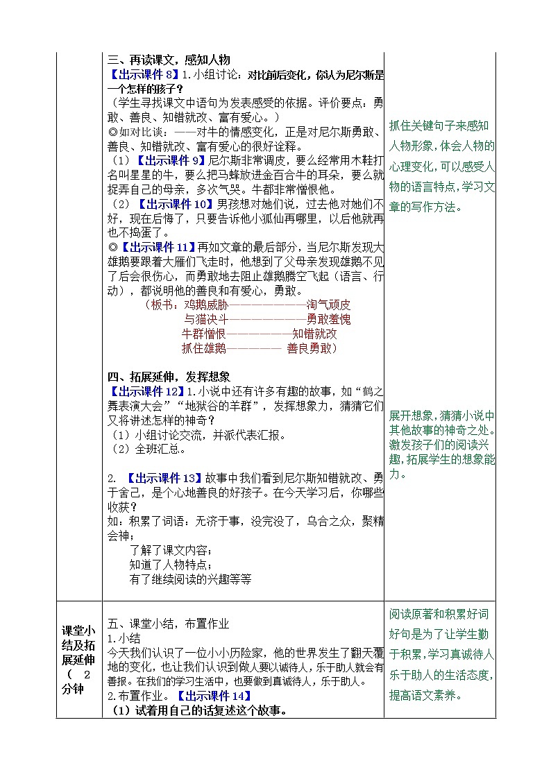 小学语文人教部编版 六年级下册 第二单元骑鹅旅行记(节选)教案03