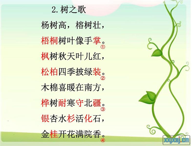 小学语文 人教2011课标版(部编) 二年级上册 2 树之歌 课件第3页