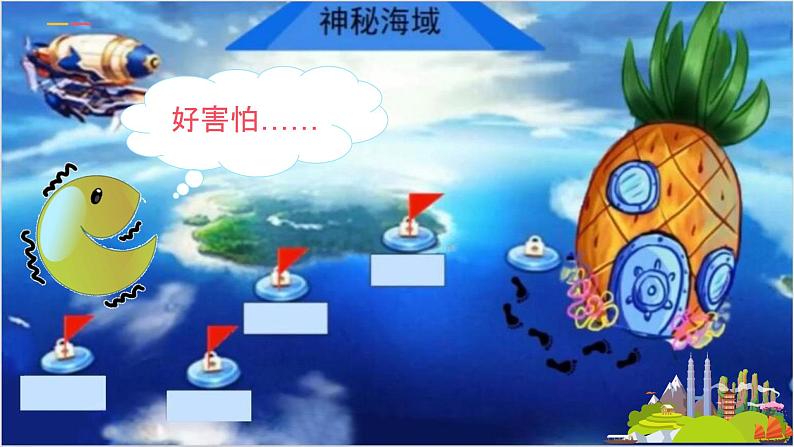小学语文 人教课标版(部编) 一年级上册 语文园地二 单元拓展 优课 课件07