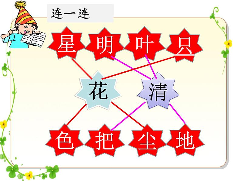 小学语文 人教2011课标版(部编) 一年级上册 字词句运用 语文园地六 课件第4页