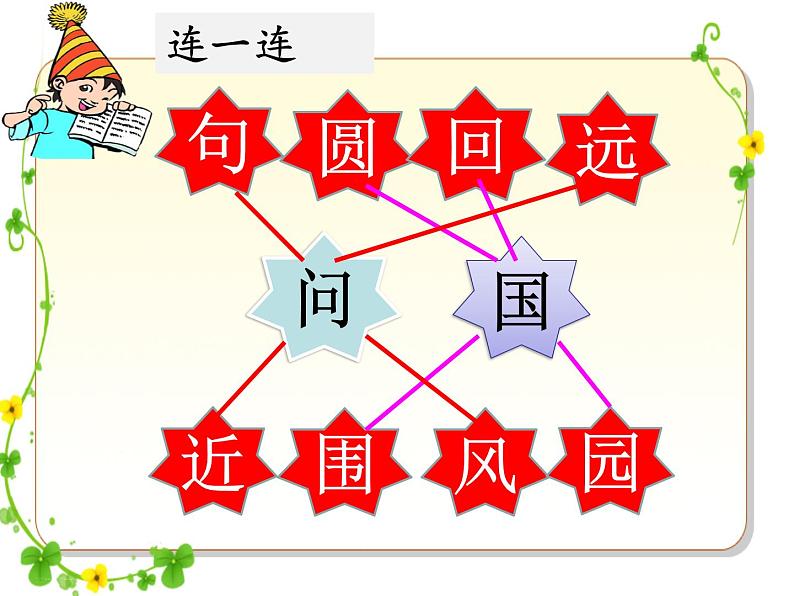 小学语文 人教2011课标版(部编) 一年级上册 字词句运用 语文园地六 课件第6页