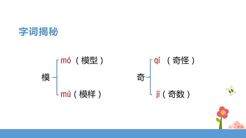 三年级下册 课件 22.《我们奇妙的世界》 小学语文人教部编版(五四制)(2022年)07