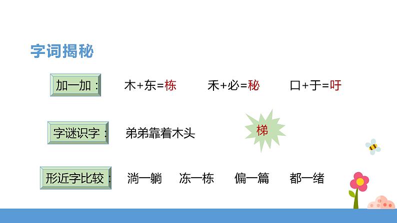 三年级下册 课件 16.宇宙的另一边 小学语文人教部编版(五四制)(2022年)07