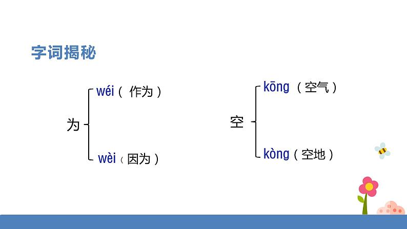一年级下册 课件 4.《四个太阳》 小学语文人教部编版(五四制)(2022年)第8页