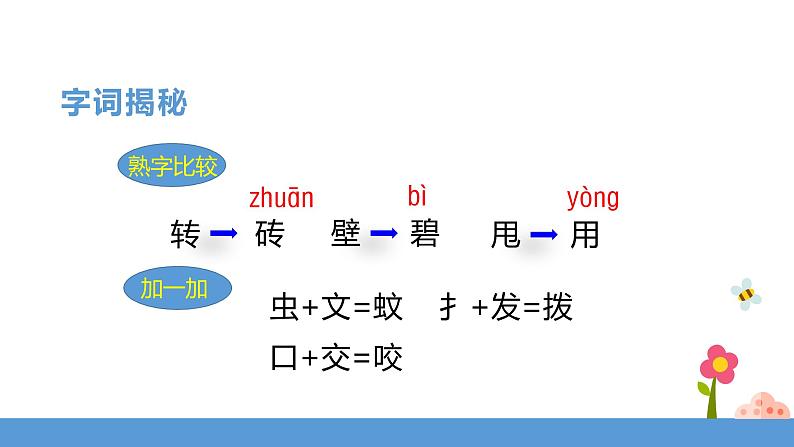 一年级下册 课件 21.《小壁虎借尾巴》 小学语文人教部编版(五四制)(2022年)第7页