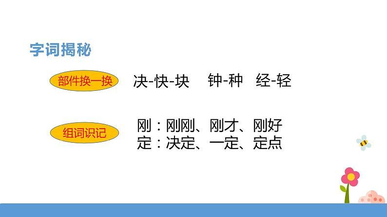一年级下册 课件 16.《一分钟》 小学语文人教部编版(五四制)(2022年)第8页