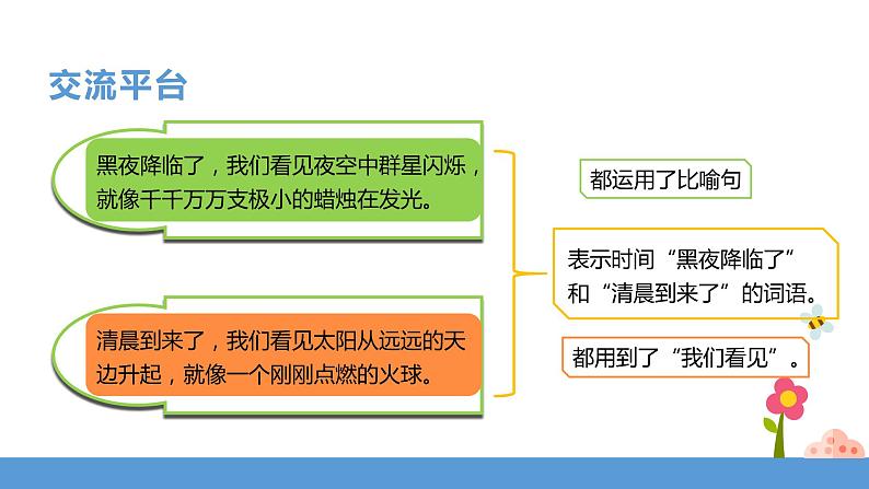 三年级下册 课件 《语文园地七》 小学语文人教部编版(五四制)(2022年)05
