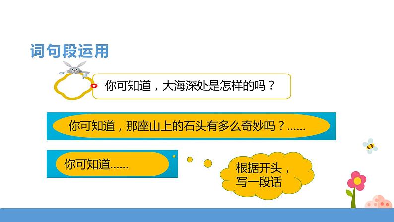 三年级下册 课件 《语文园地七》 小学语文人教部编版(五四制)(2022年)07