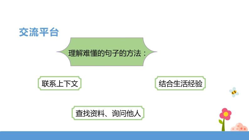 三年级下册 课件《语文园地六》 小学语文人教部编版（五四制）（2022年）08