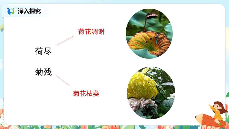 《古诗三首》第二课时课件第7页