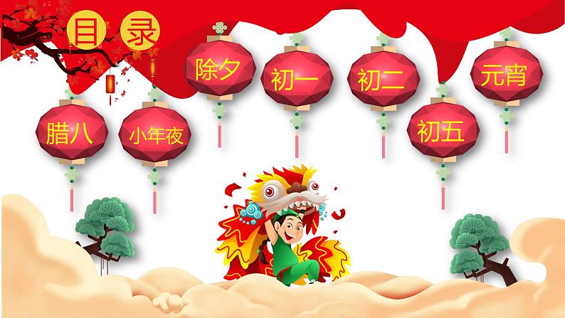 恭贺新春之中国习俗 课件PPT第2页