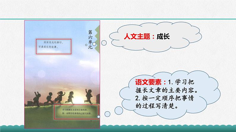 部编版语文四年级下册第六单元18课文言文二则《囊萤夜读》课件ppt02