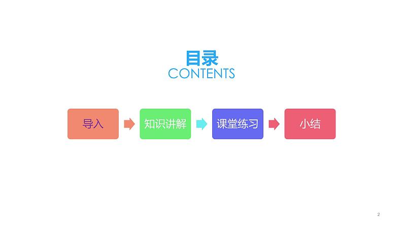 三年级语文下册课件-3 荷花 (共10张PPT)-部编版第2页