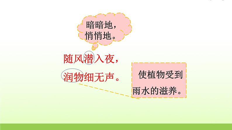 人教版语文六年级下册(部编版)3春夜喜雨教学课件第6页