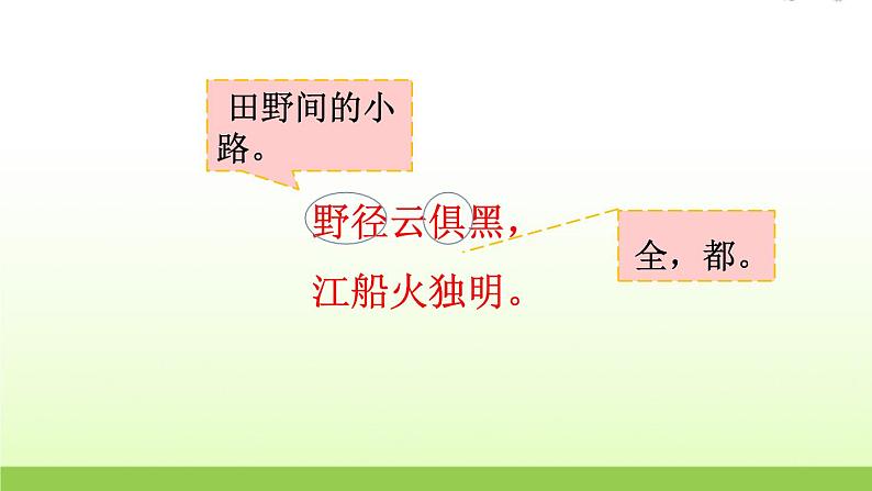 人教版语文六年级下册(部编版)3春夜喜雨教学课件第7页