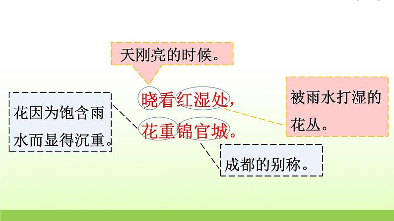 人教版语文六年级下册(部编版)3春夜喜雨教学课件第8页