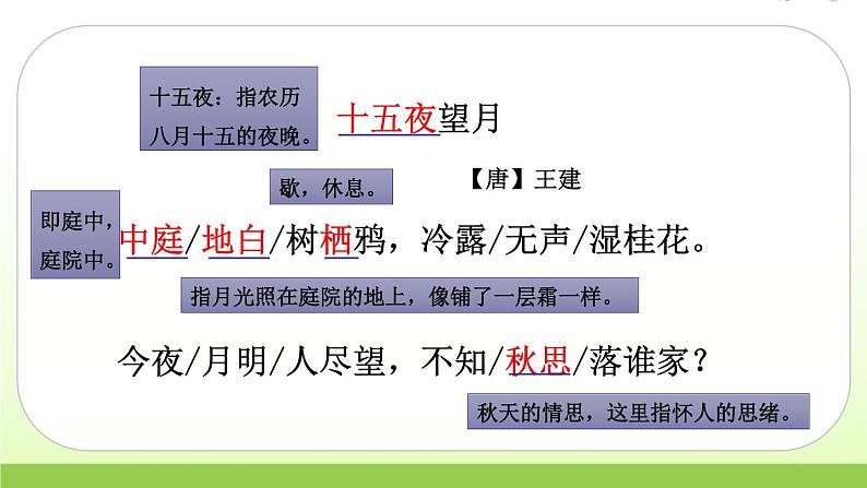 人教版语文六年级下册(部编版)3.古诗三首(第三课时)教学课件第5页