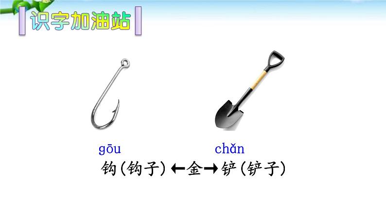 人教部编二年级语文下册 第八单元 语文园地八1课件PPT第3页