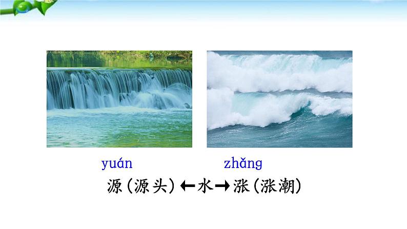 人教部编二年级语文下册 第八单元 语文园地八1课件PPT第5页