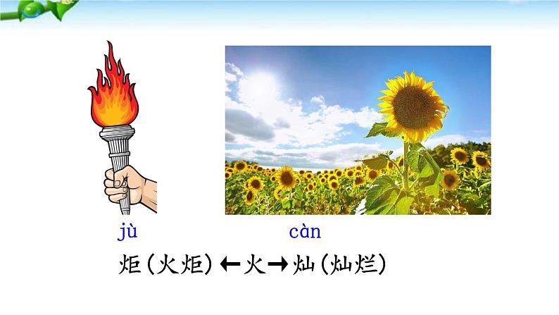 人教部编二年级语文下册 第八单元 语文园地八1课件PPT第6页