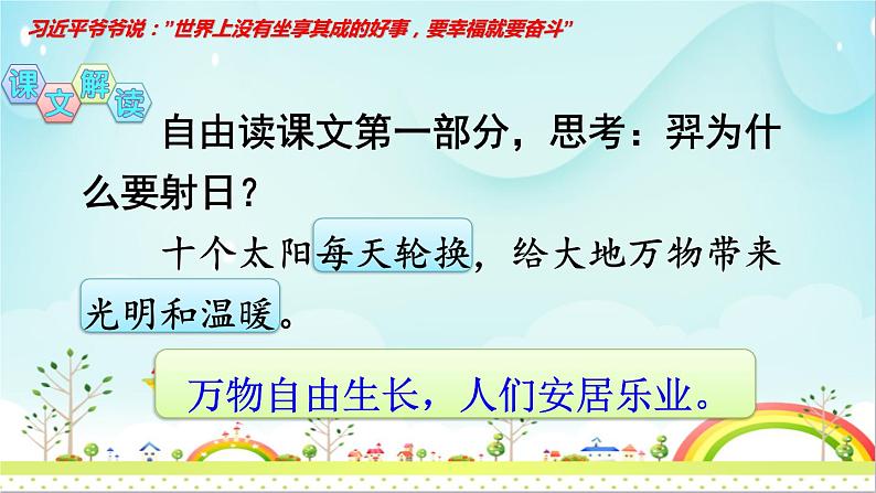 人教部编二年级语文下册 第八单元 25 羿射九日2课件PPT第2页