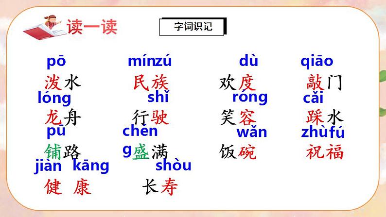 17《难忘的泼水节》课件PPT+生字课件+教案+音视频素材04