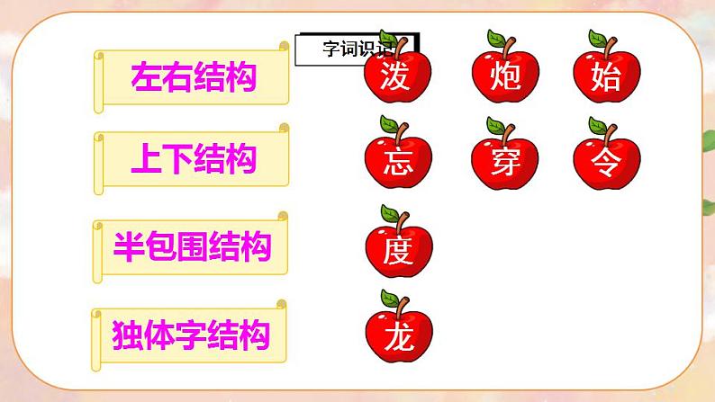 17《难忘的泼水节》课件PPT+生字课件+教案+音视频素材07