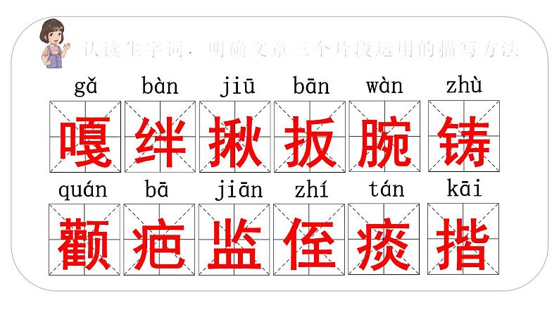 人教(部编)版语文五年级下册13.人物描写一组(第一课时)教学课件第5页