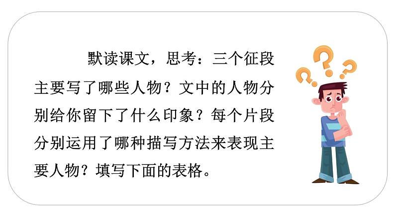 人教(部编)版语文五年级下册13.人物描写一组(第一课时)教学课件第7页