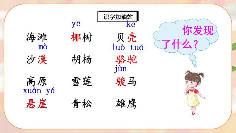 部编版语文二年级上册 语文园地七 课件PPT+教案+音视频素材07