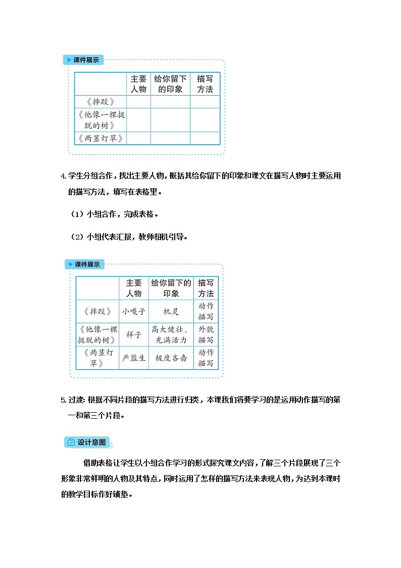 人教(部编)版语文五年级下册13人物描写一组教案第3页