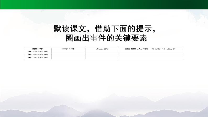 部编版语文四上第七单元22课《为中华之崛起而读书》(第一课时)课件 PPT07