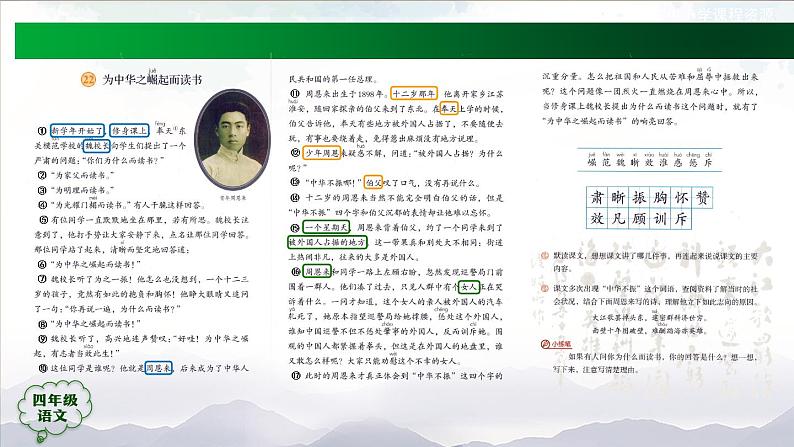 部编版语文四上第七单元22课《为中华之崛起而读书》(第一课时)课件 PPT08