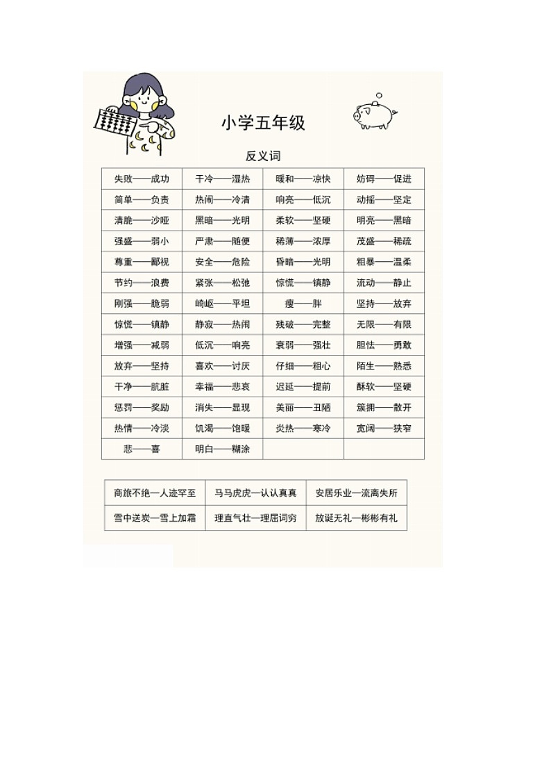 五年级语文近义词和反义词汇总练习题第1页
