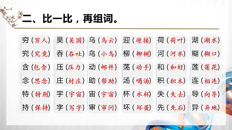 部编小学二年级语文下册(第六单元)复习课件第6页