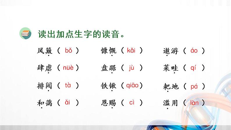 人教版统编教材六年级语文上册(第六单元)复习课件第3页
