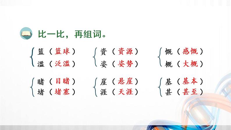 人教版统编教材六年级语文上册(第六单元)复习课件第8页