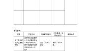 小学语文人教部编版六年级下册16 真理诞生于一百个问号之后导学案