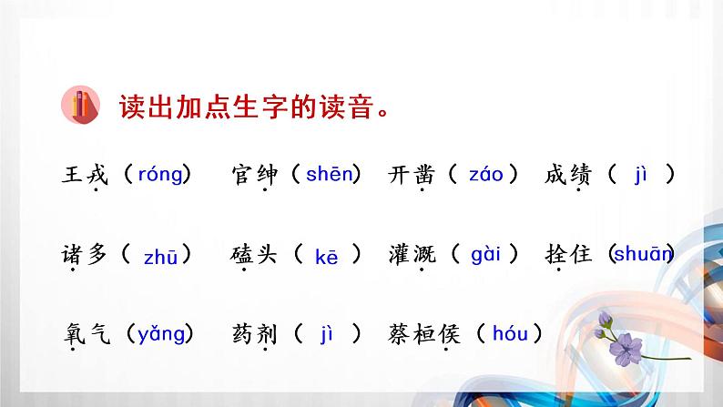 人教版统编教材四年级语文上册(第八单元)复习课件第3页