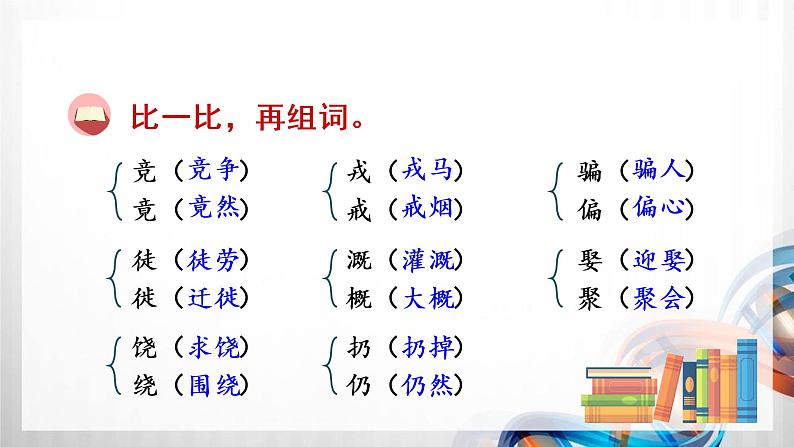 人教版统编教材四年级语文上册(第八单元)复习课件第8页