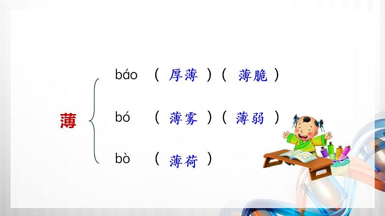 人教版统编教材四年级语文上册(第一单元)复习课件第5页