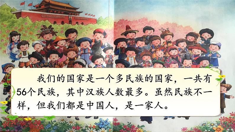 部编版语文一年级上册《我上学了》 课件05
