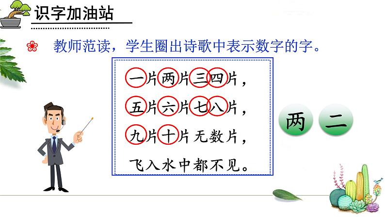 部编版语文一年级上册《语文园地一》 课件第2页