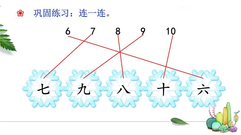 部编版语文一年级上册《语文园地一》 课件第8页