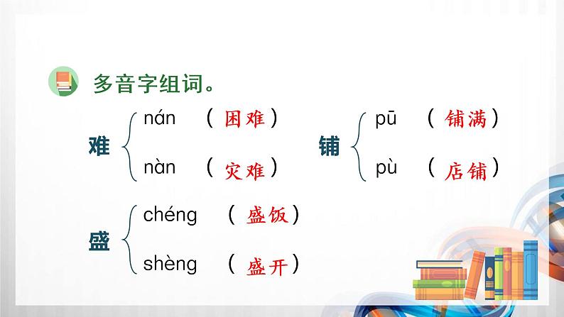 人教版统编教材二年级语文上册(第六单元)复习课件第4页