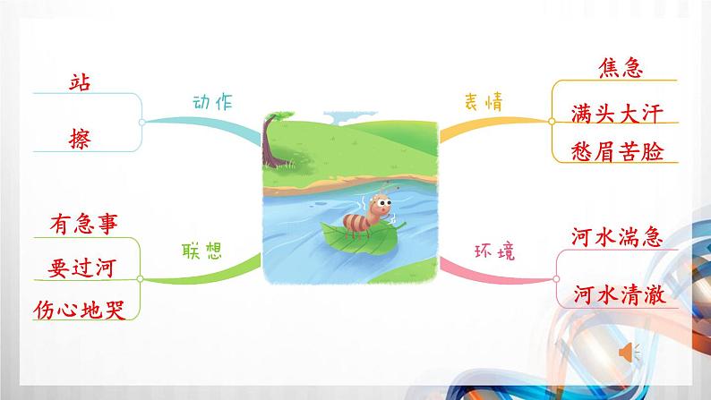 人教部编二年级语文上册第八单元《看图写故事》看图写话课件PPT第7页