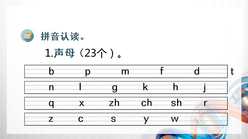 人教版统编教材一年级语文上册(第三单元)复习课件第3页