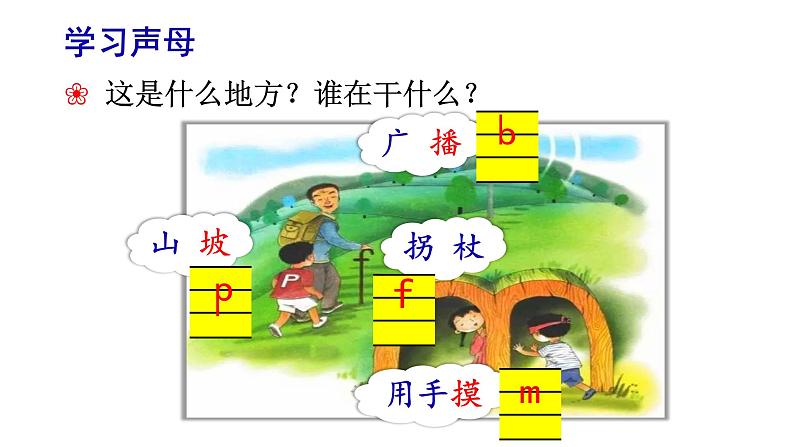 部编版语文一年级上册汉语拼音《b-p-m-f》 课件第7页